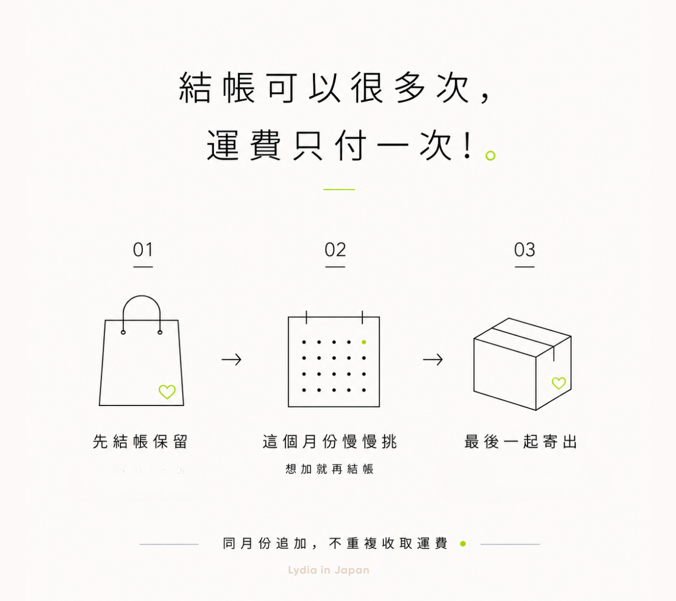 官網圖拼貼