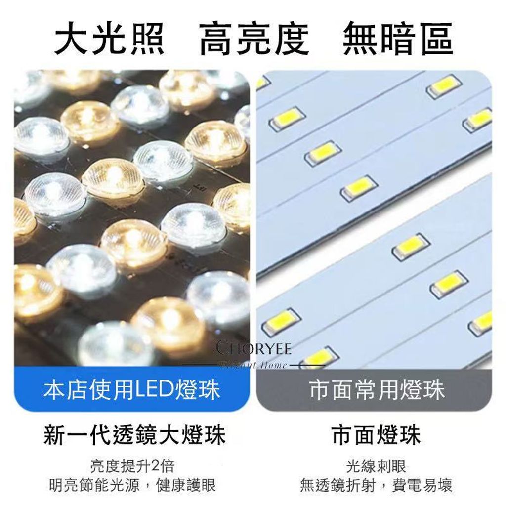 06-choryee-led-吸頂燈-透鏡光源-高亮度.jpg
