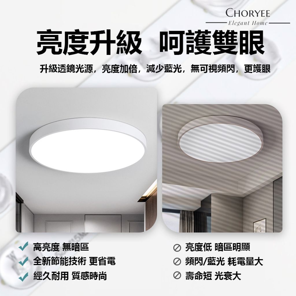 07-slim-round-led-ceiling-light-lighting-feature.jpg