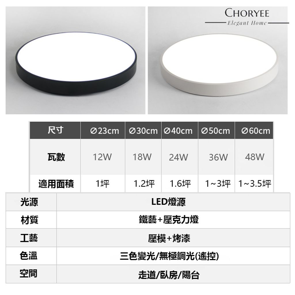 09-slim-round-led-ceiling-light-dimensions.jpg