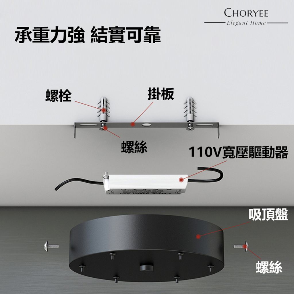 10-choryee-led-chandelier-mounting-hardware-driver-110v-10.jpg