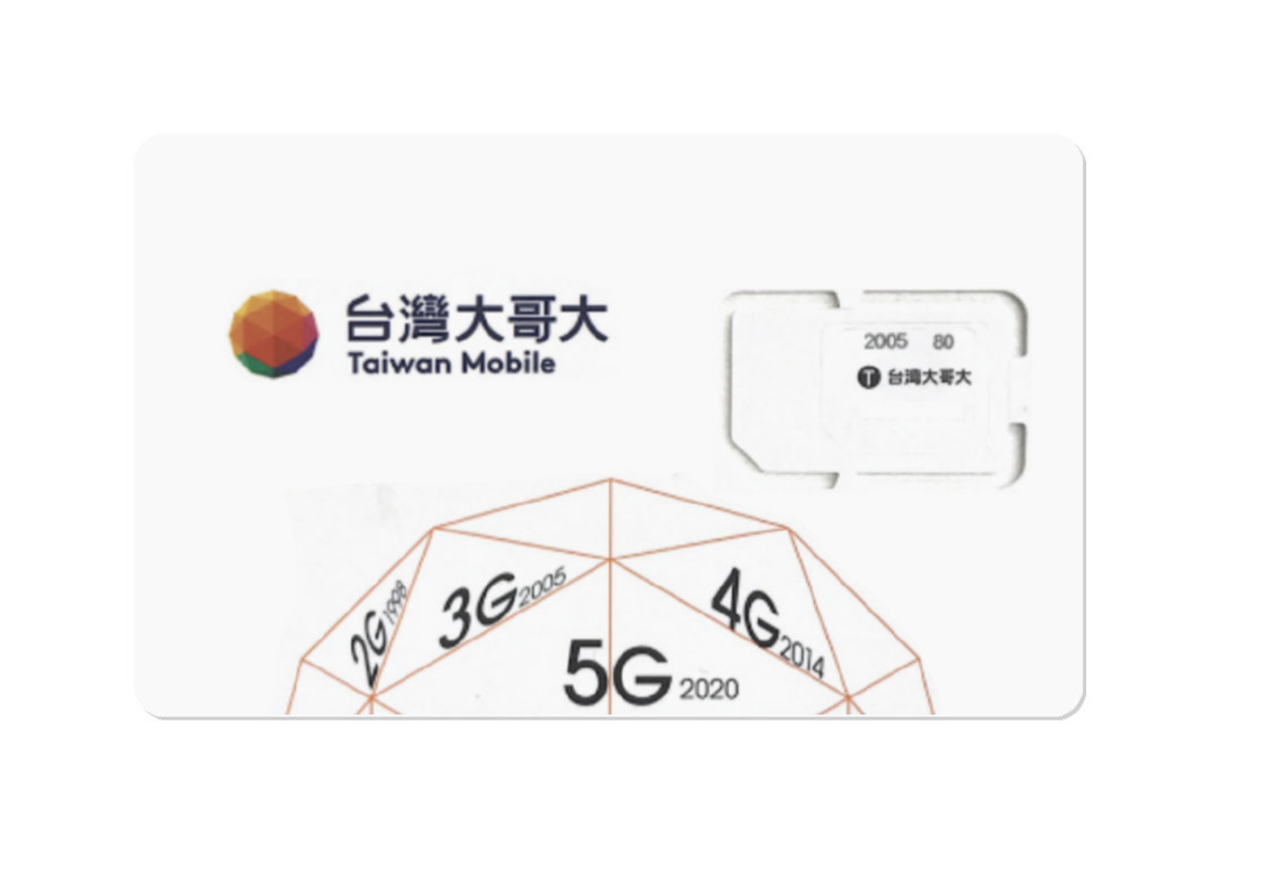 截圖 2025-12-24 下午5.20.25