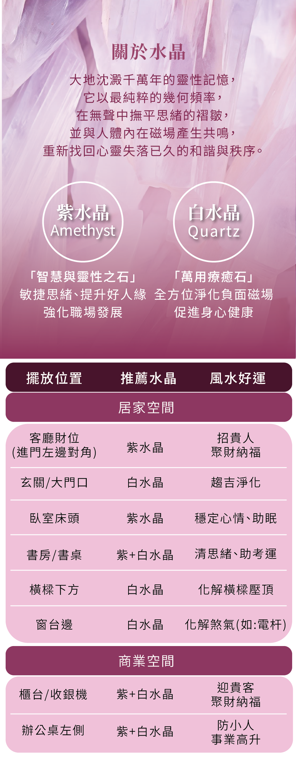 晶煦徐 susuna 平馨淨氣擴香燈 鹽燈 開運平安 財運 水晶