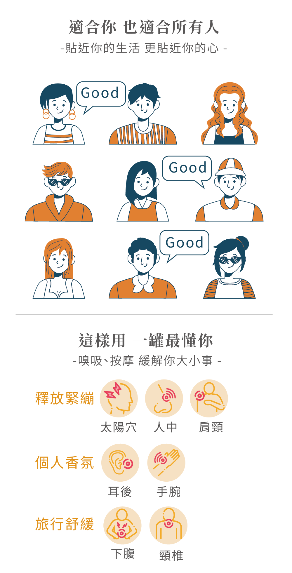 煦徐 手工皂禮盒 美麗佳人禮盒 企業贈禮 ESG