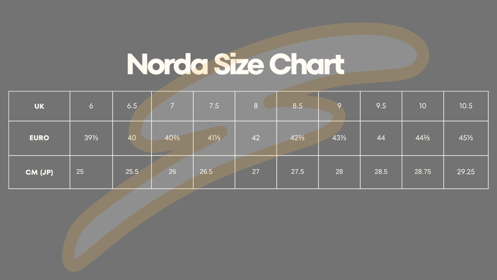 norda men