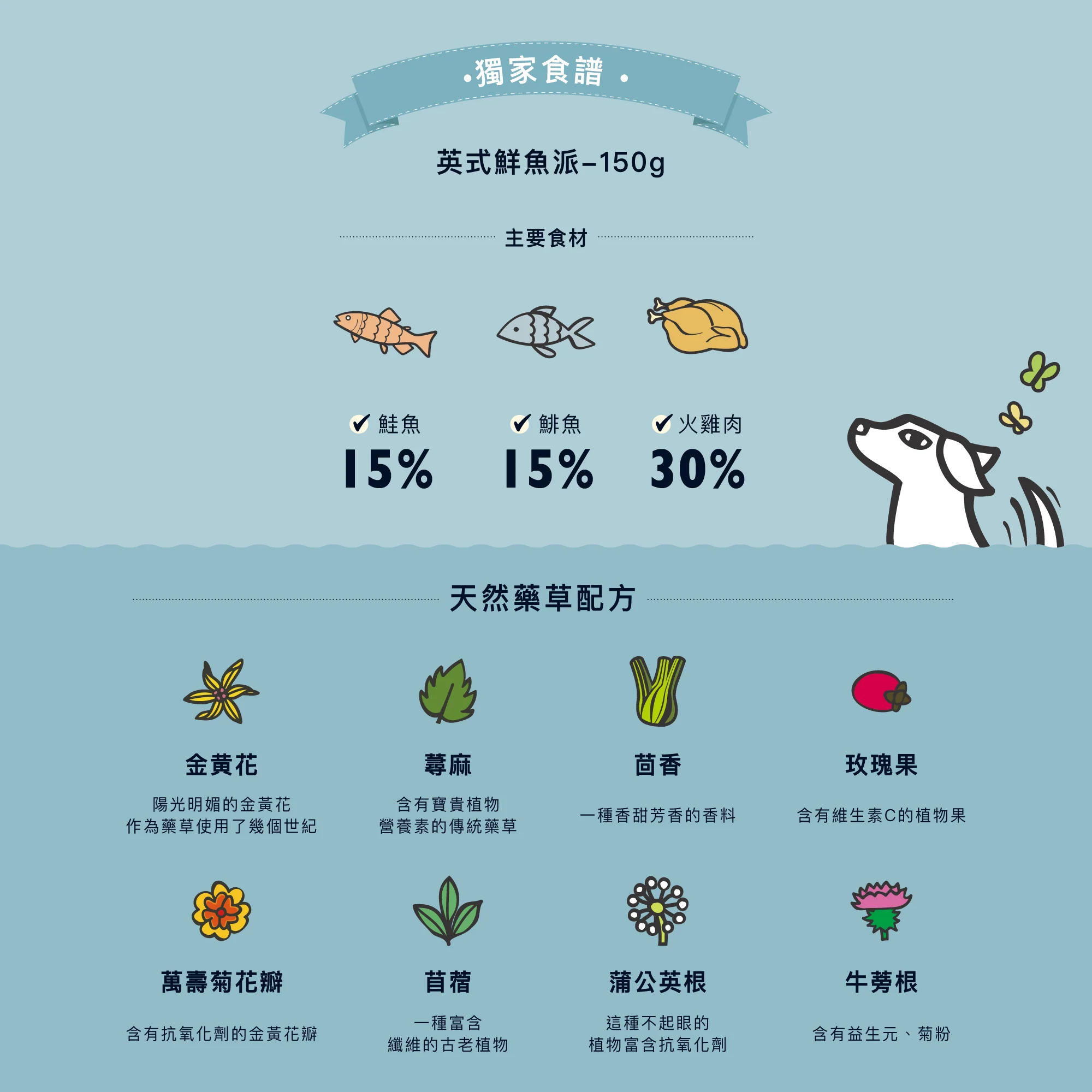 英式鮮魚派(犬) 150g