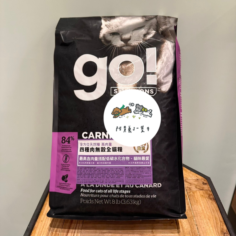 RPHapgCjvyDGbcAFjsBBQY