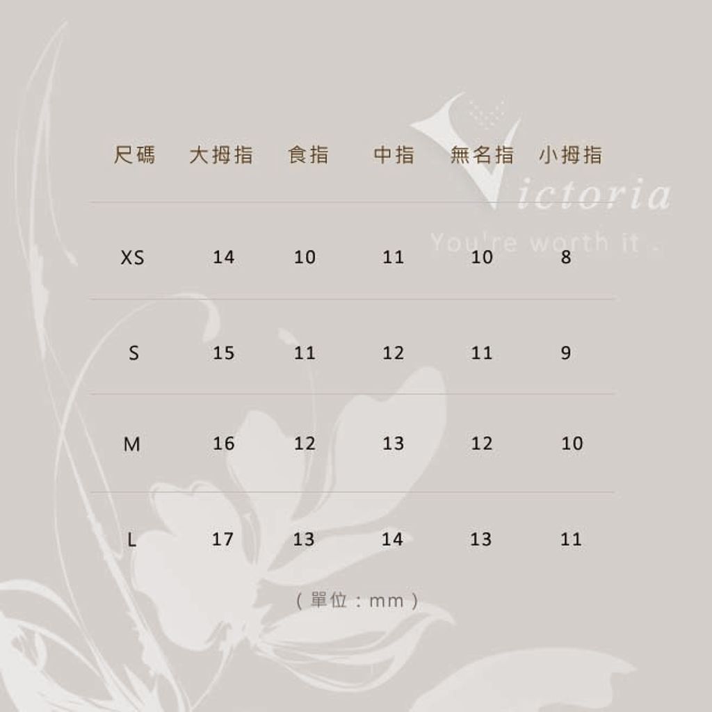 穿戴甲公版尺寸表-v2