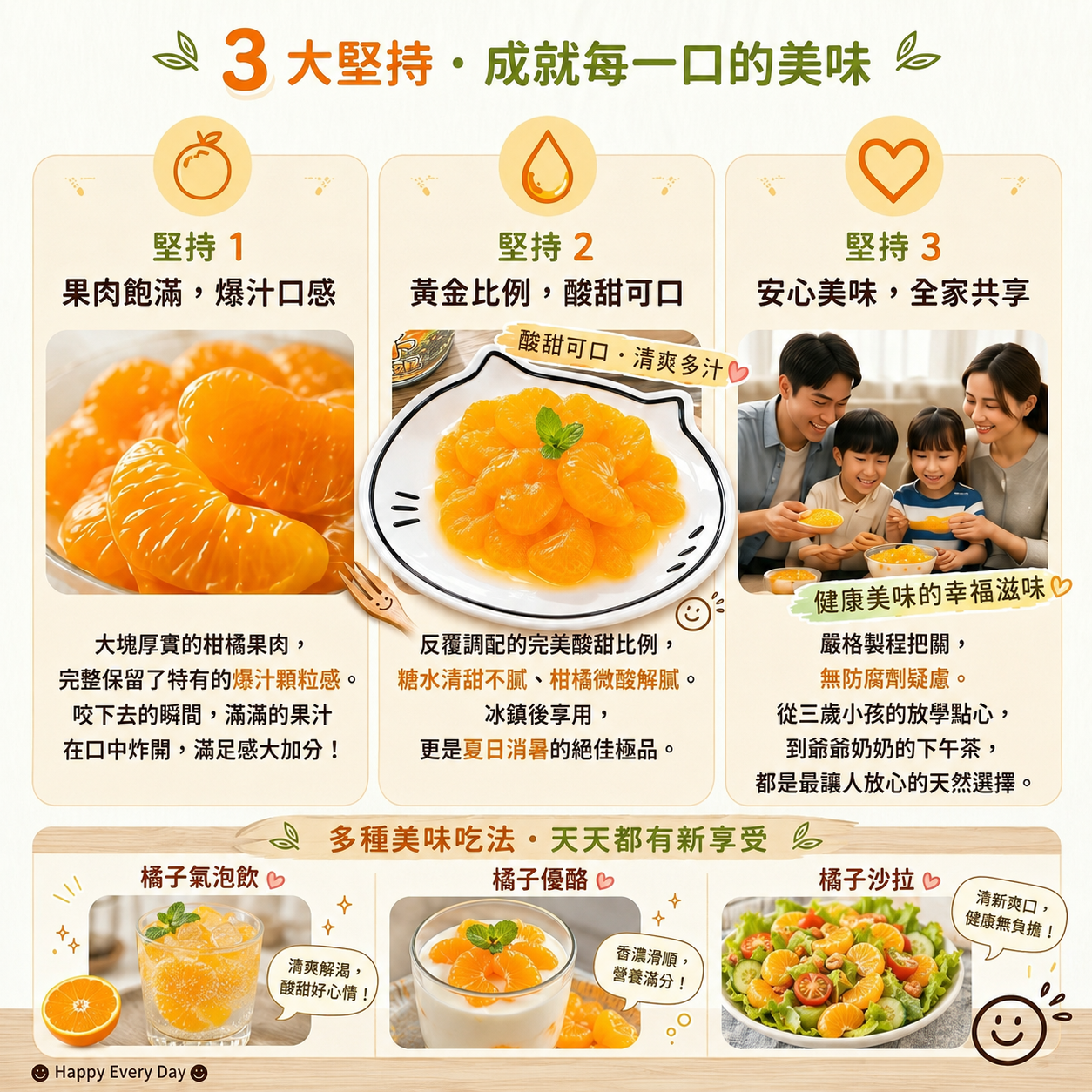 橘子罐頭3
