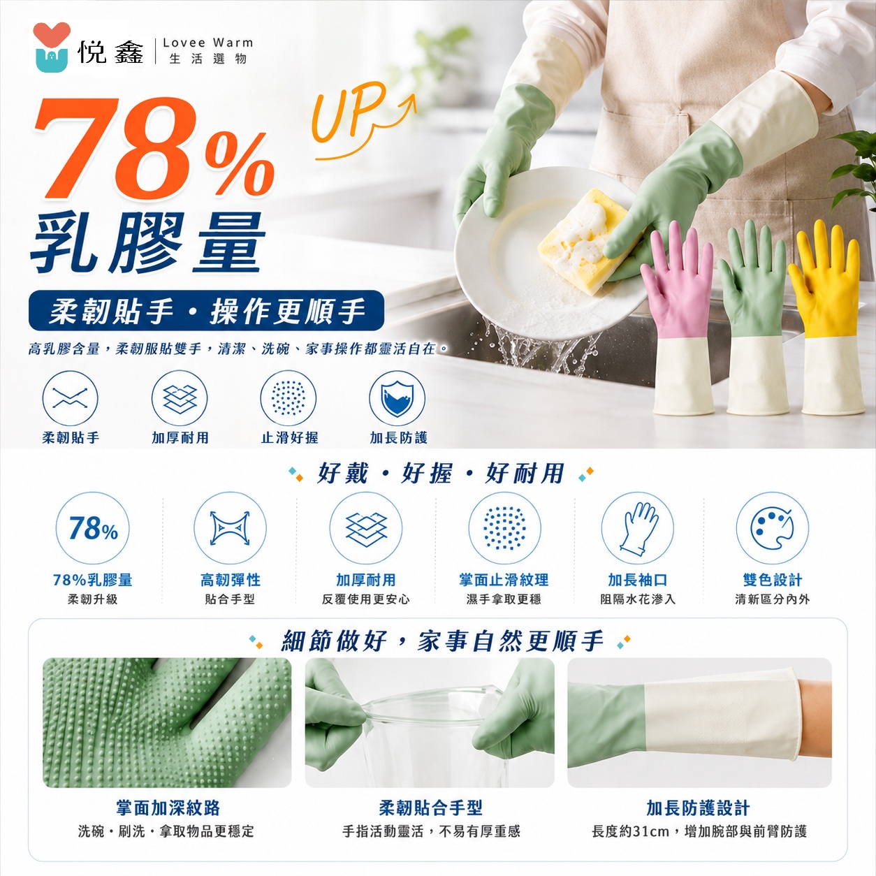 悅鑫-雙色乳膠手套-產品說明圖1