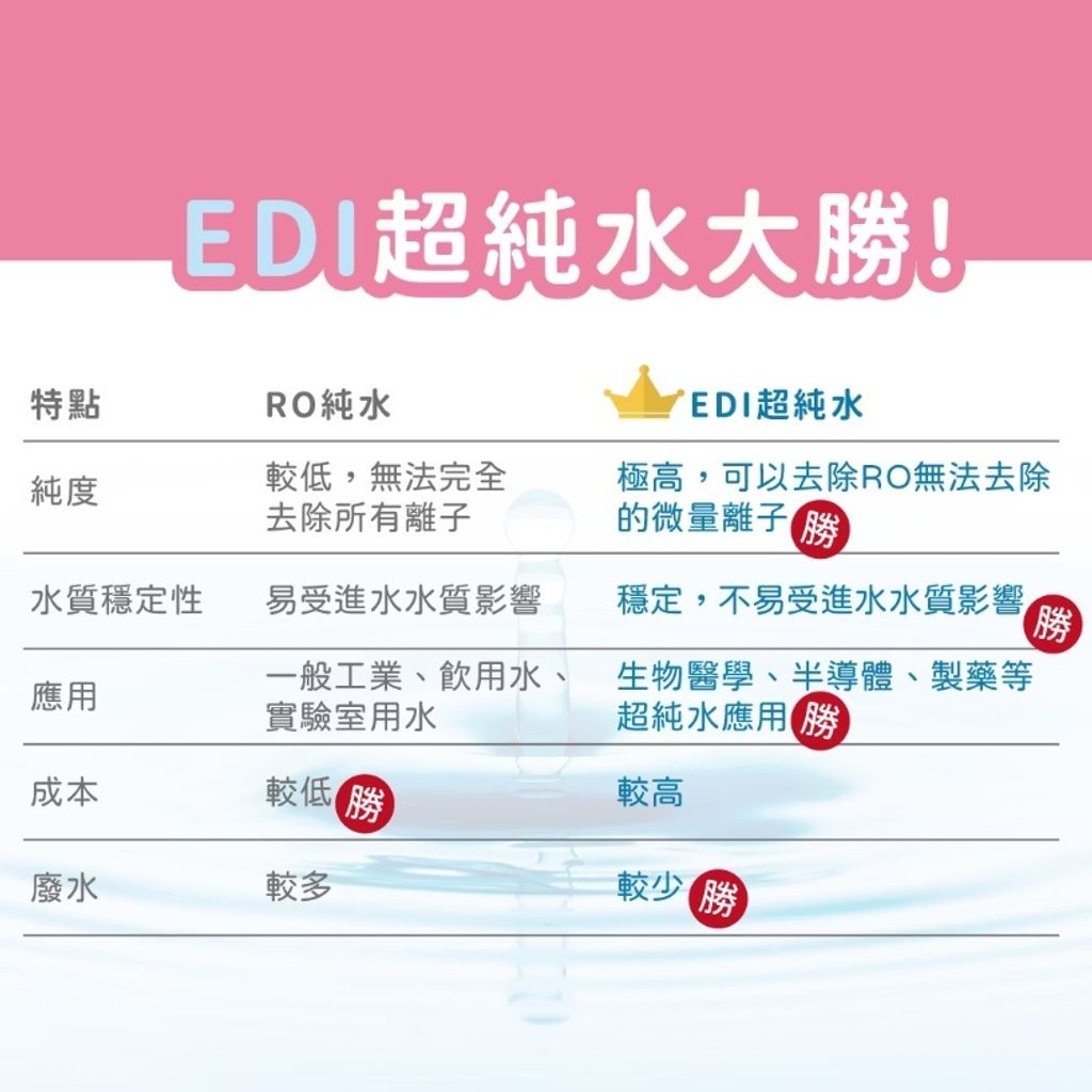 悅鑫80抽濕紙巾（粉）有蓋-4