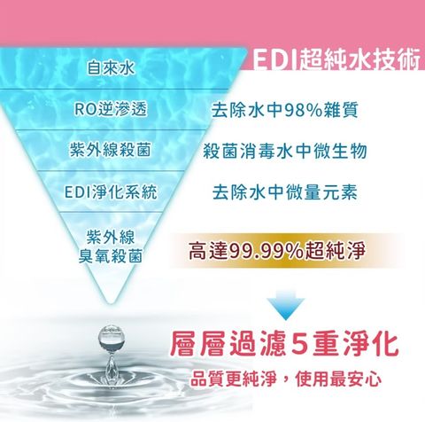 悅鑫80抽濕紙巾（粉）有蓋-2