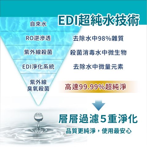 2025悅鑫SUPER水感濕紙巾-升級-無嬰兒級-02