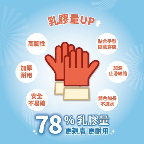 乳膠手套 (1)