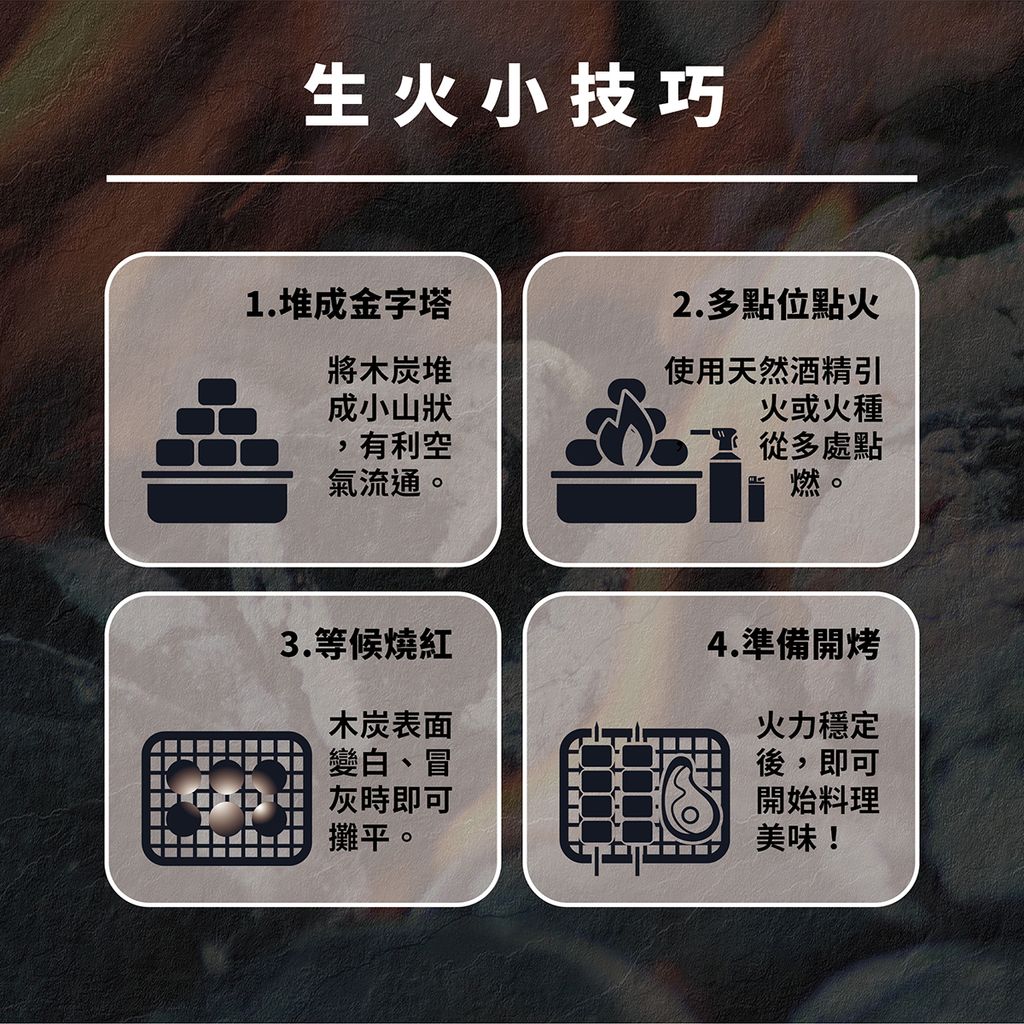 無煙球型木炭-EDM_04