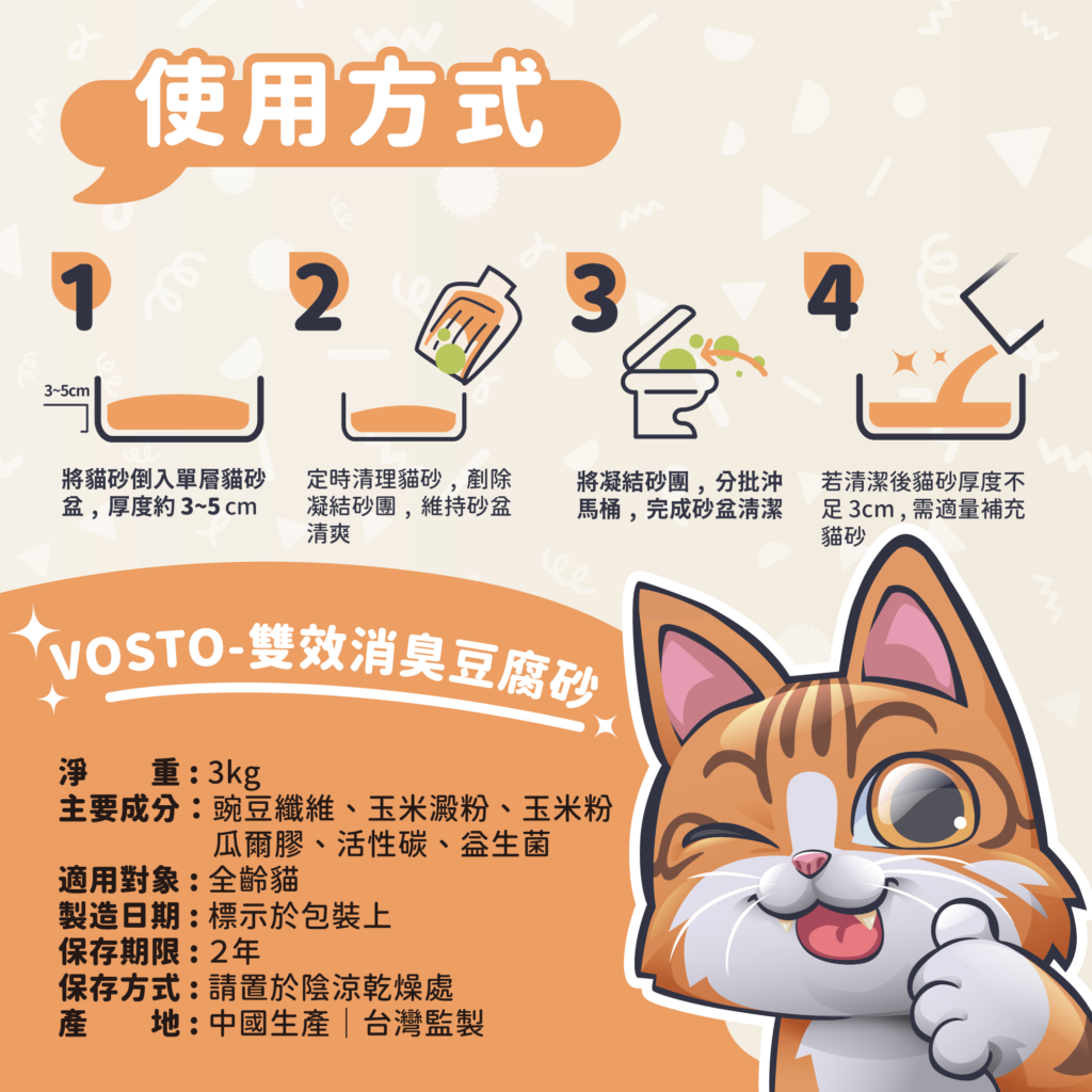 貓砂BANNER_7-1024x1024