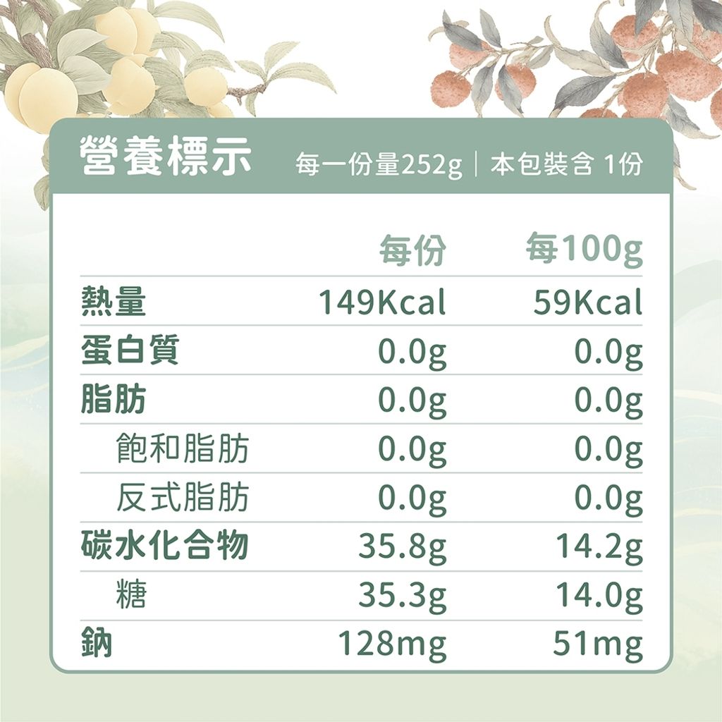 荔枝蜜桃銀耳湯 (1)