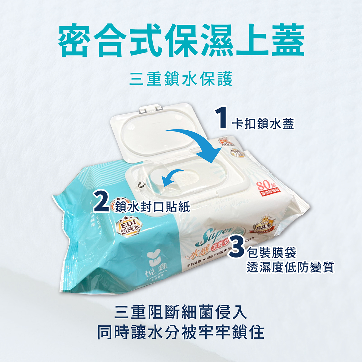 悅鑫水感EDI超純水嬰兒濕紙巾EDM_07