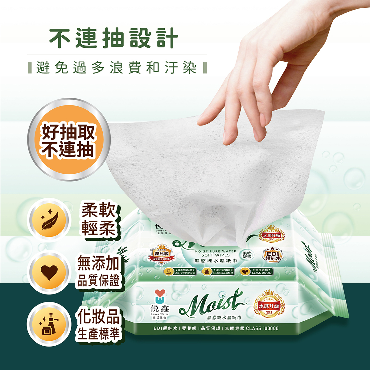 悅鑫 SUPER超純水EDI 柔感濕紙巾EDM_06