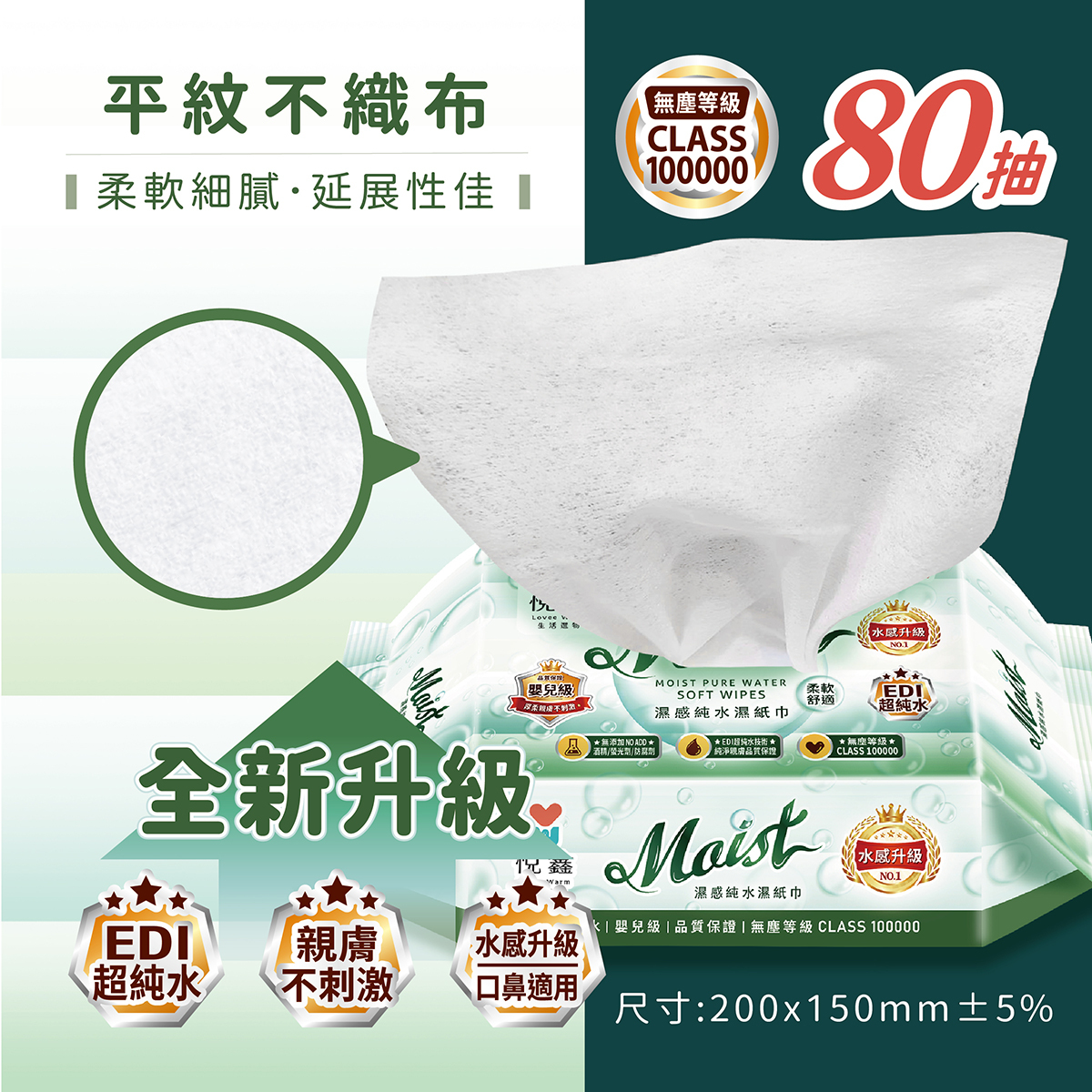 悅鑫 SUPER超純水EDI 柔感濕紙巾EDM_07