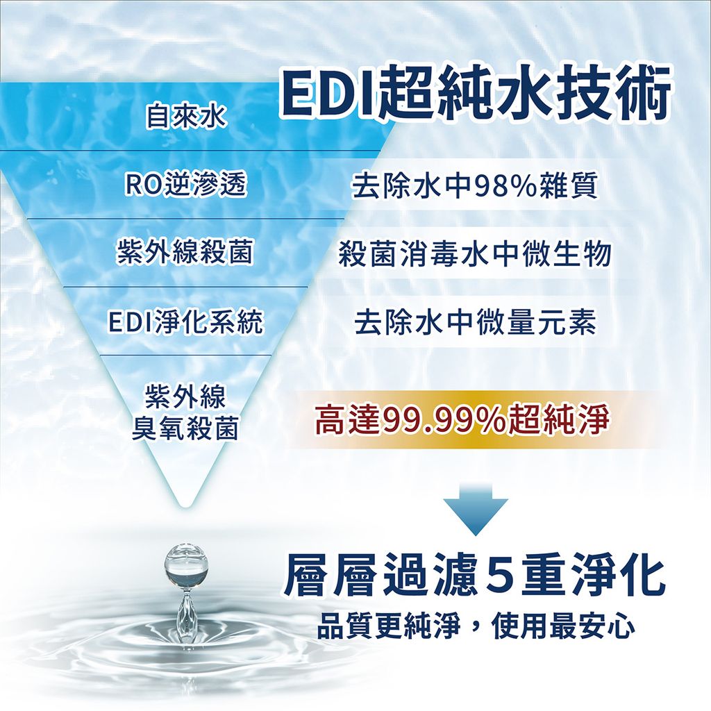 悅鑫極致靜奢純水濕紙巾EDM-04