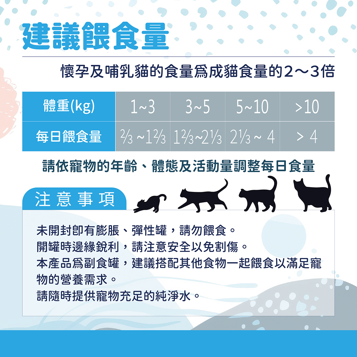 悅鑫迷你貓罐頭EDM-05