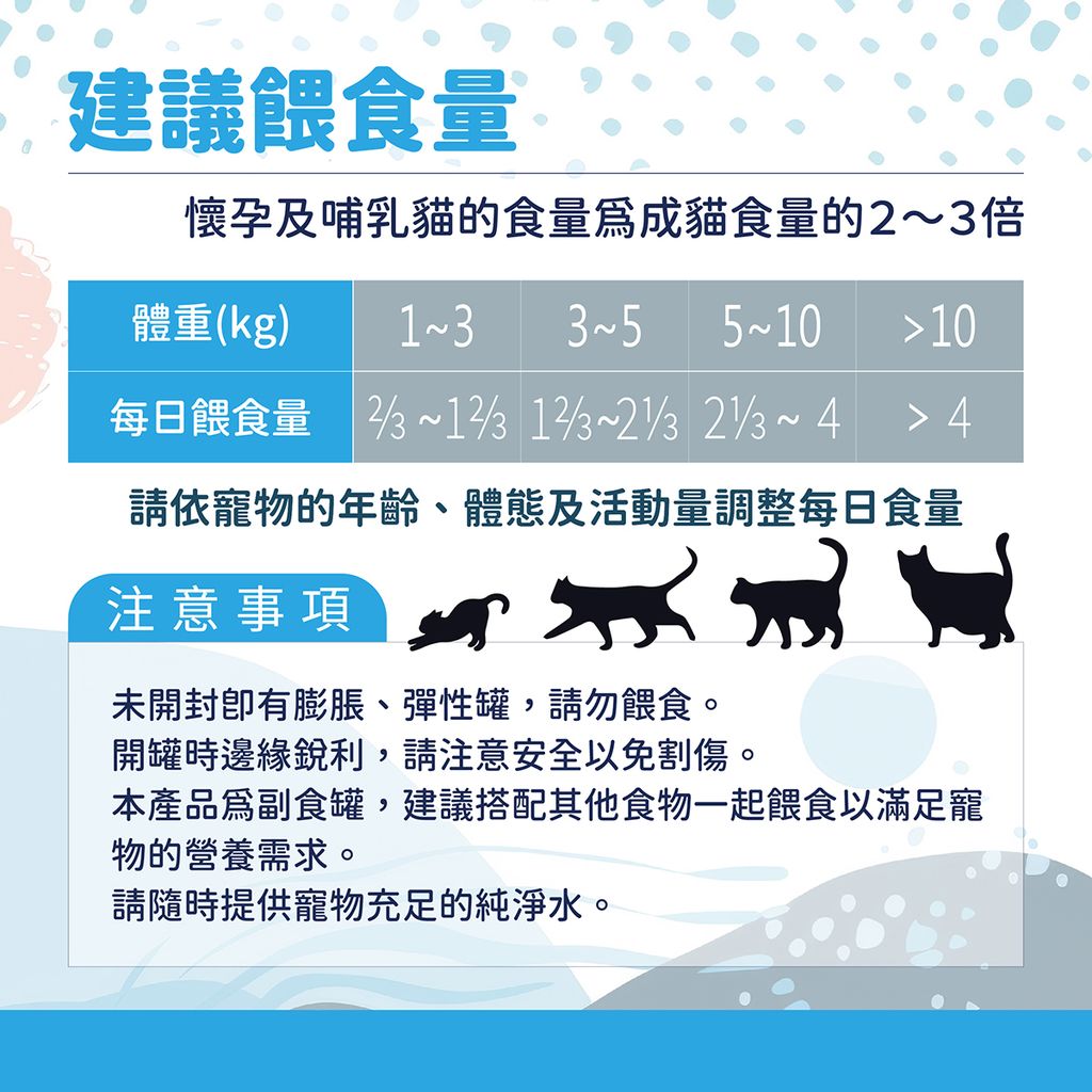 悅鑫迷你貓罐頭EDM-05