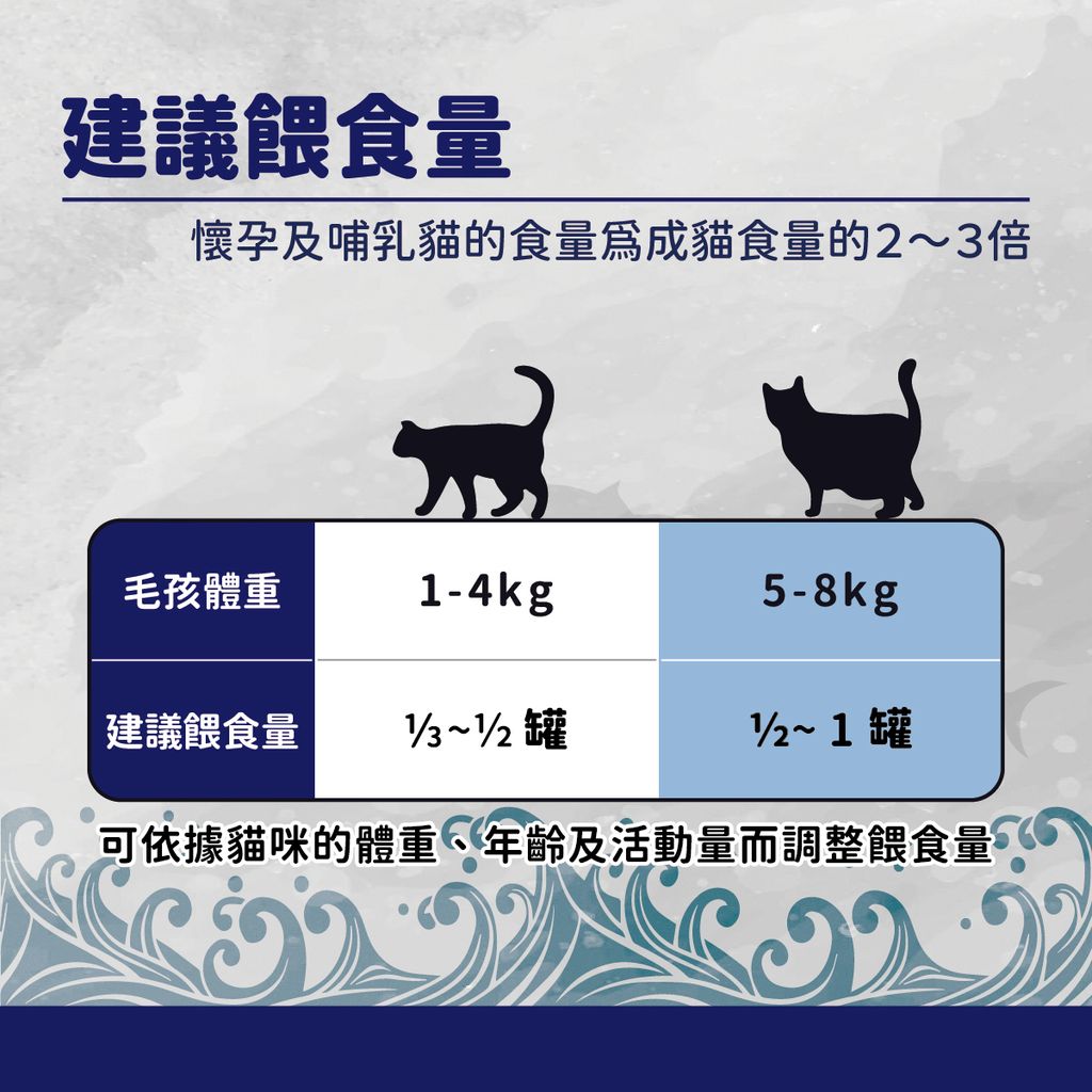 悅鑫貓罐頭EDM-07