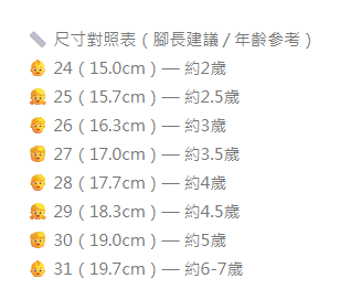 螢幕擷取畫面 2026-07-20 003810