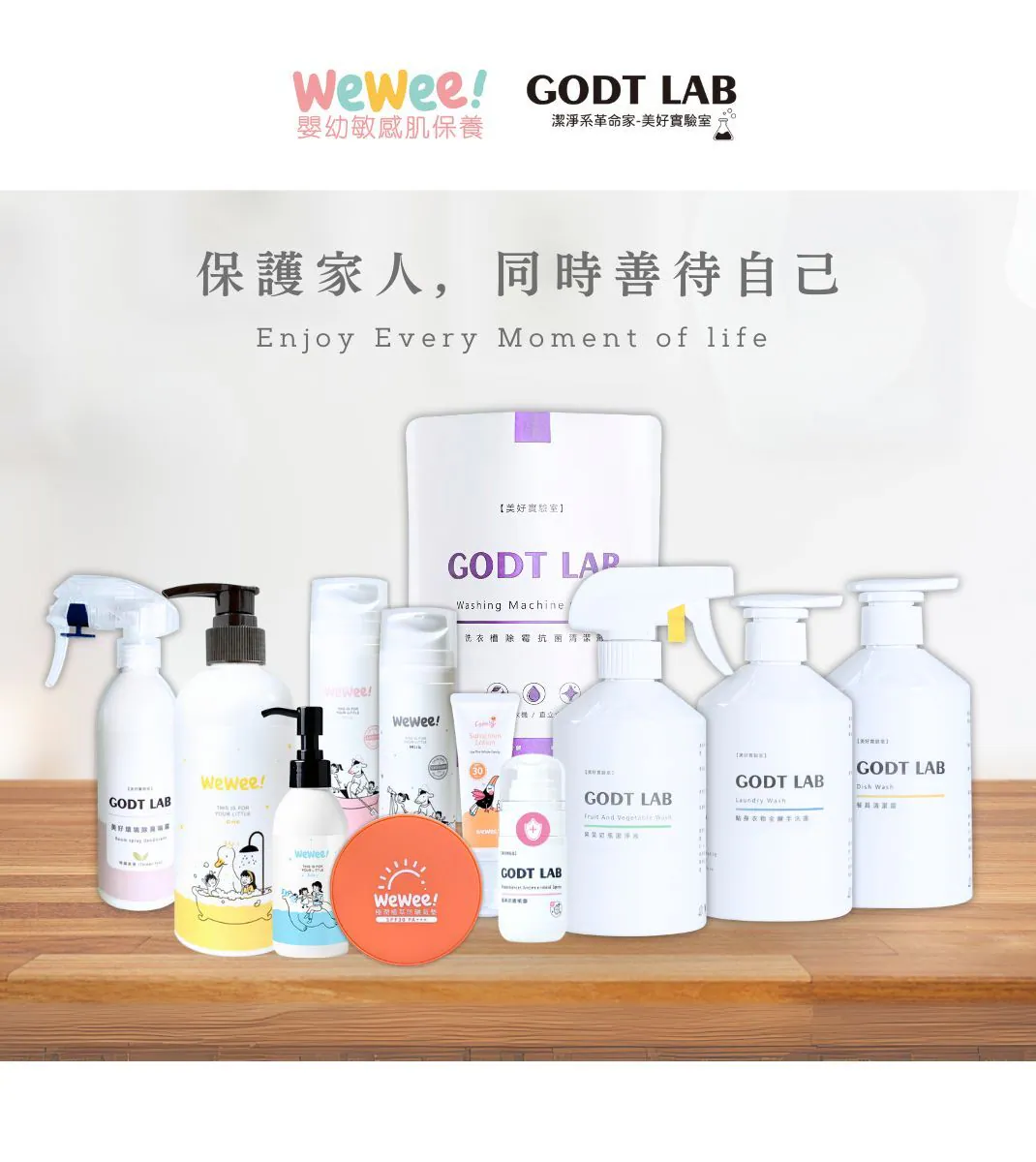 WeWee！ 防曬及清潔用品安心檢測