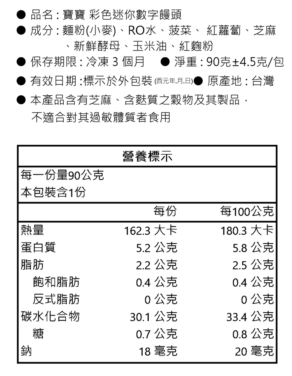 2fdd2b827bba34c3583055b1adb741a6