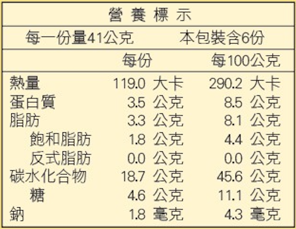 content_679fa4db-dd5f-4b29-987d-8ff352958d2d