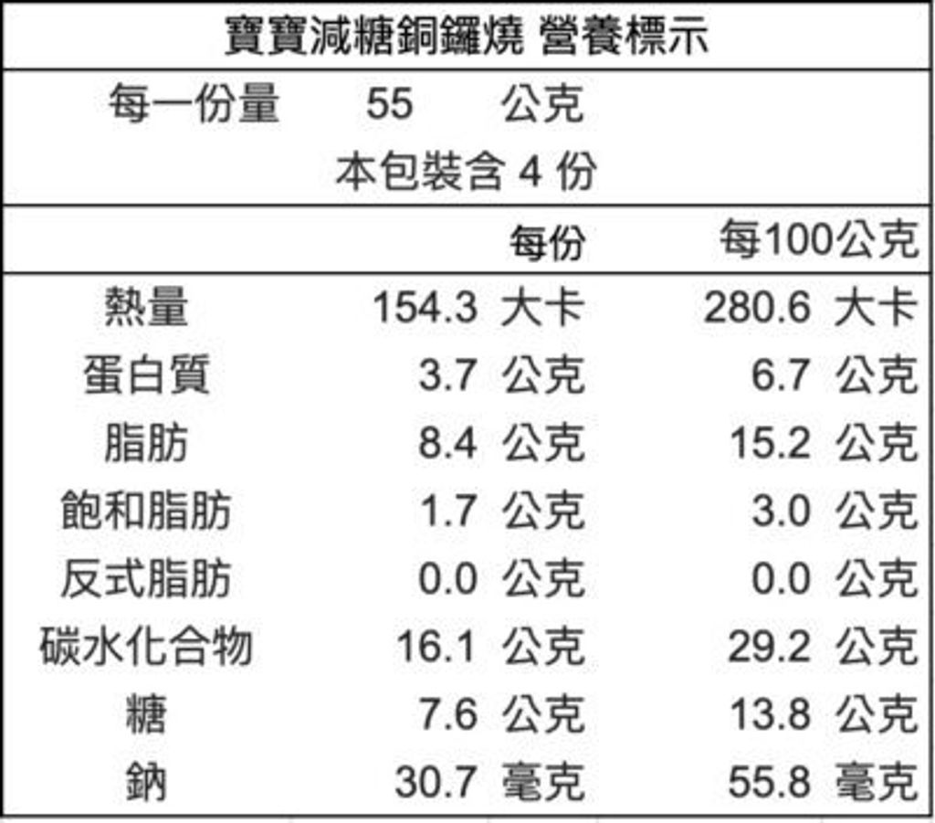 %E8%9E%A2%E5%B9%95%E6%88%AA%E5%9C%96-2025-12-24-%E4%B8%8A%E5%8D%8810.36.55-400x352