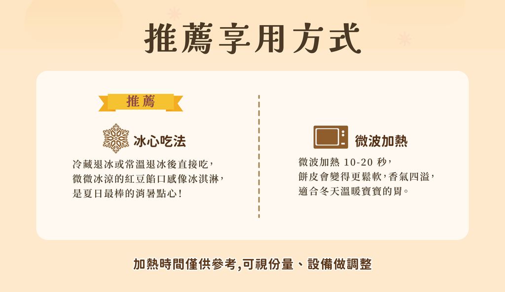 %E9%8A%85%E9%91%BC%E7%87%92%E8%AA%AA%E6%98%8E%E9%A0%81-08-scaled