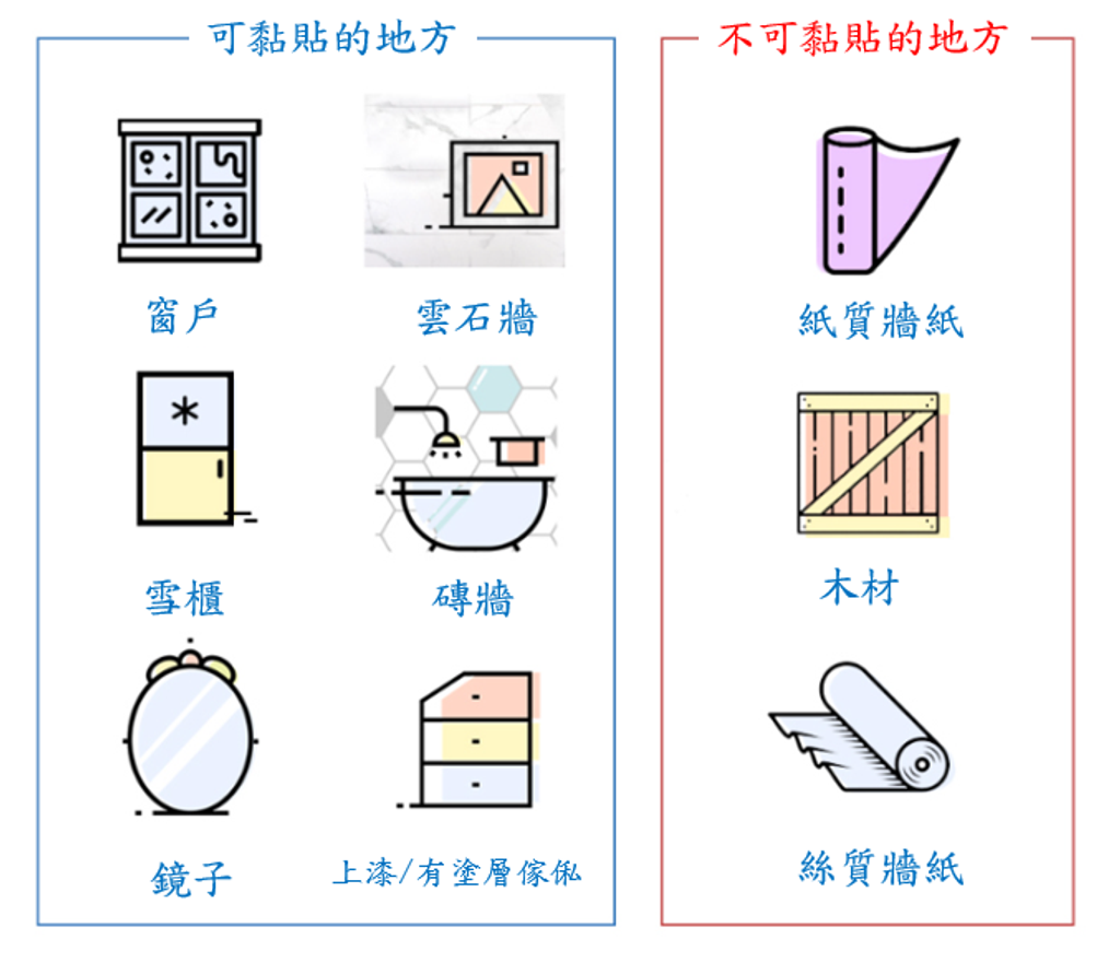 螢幕擷取畫面 2026-03-29 235625