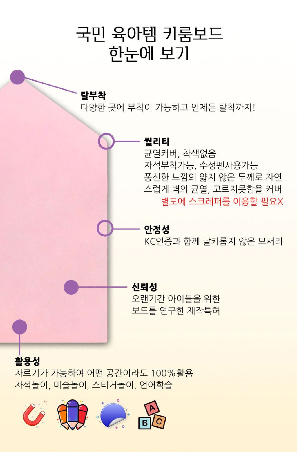 4865f9905b8c5e3b097f4824e159c1a8