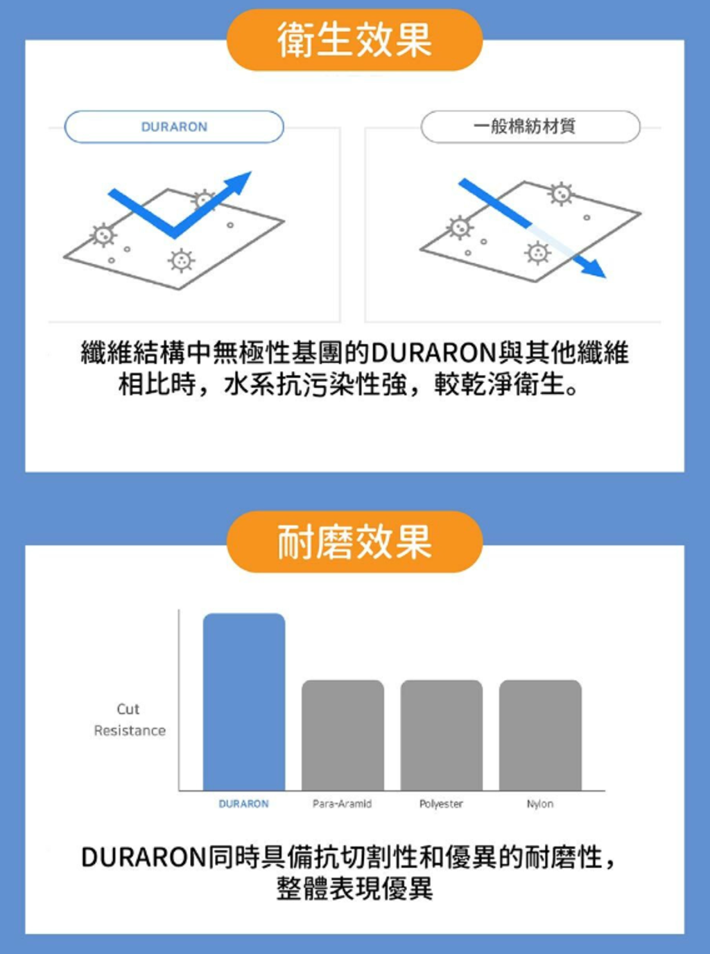 螢幕擷取畫面 2026-04-03 233919