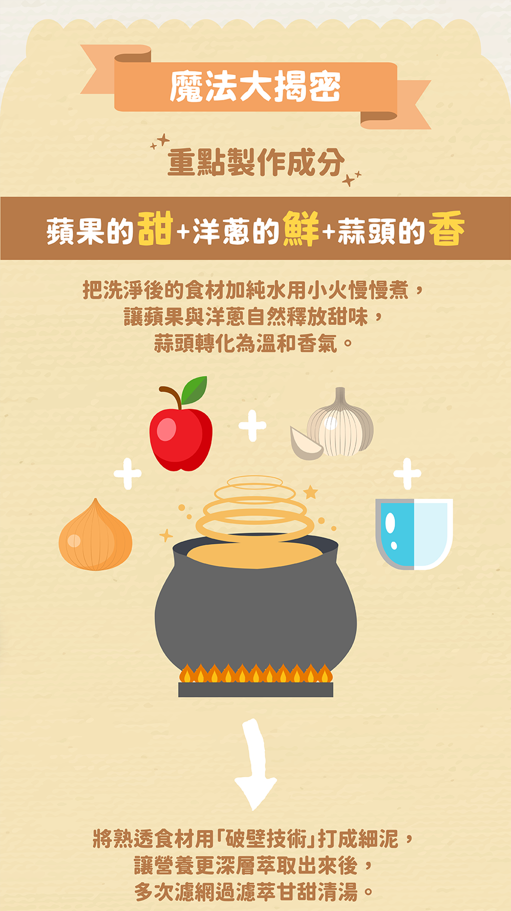 9f2e747d0e1b34b60ce605b98438eddf