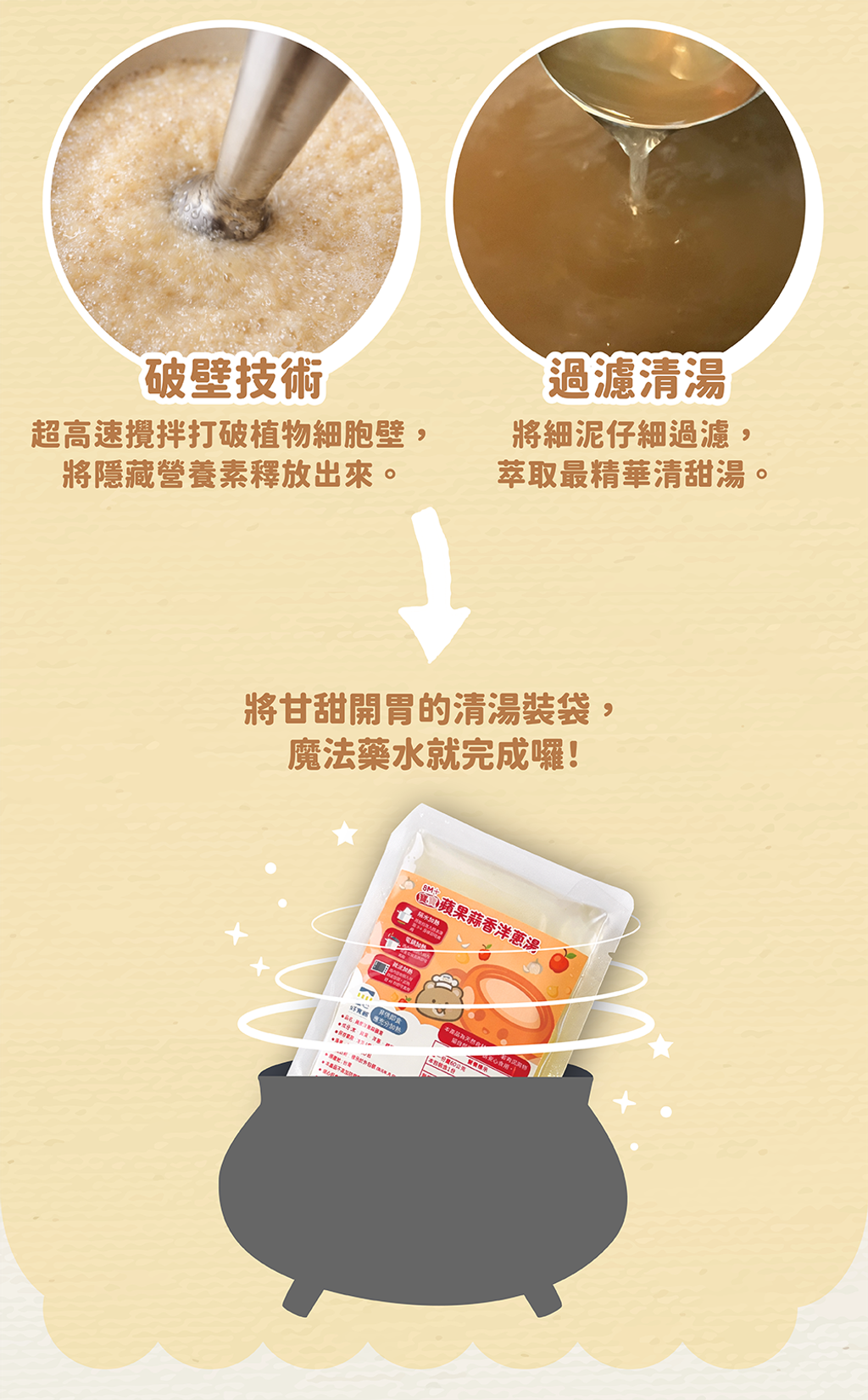 2d0cca538e04be5f0d4e951d5218e224