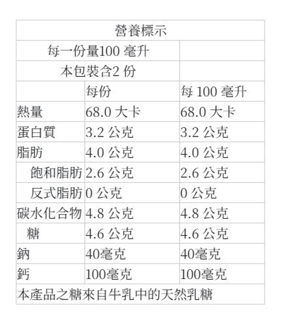 螢幕擷取畫面 2025-11-12 000210