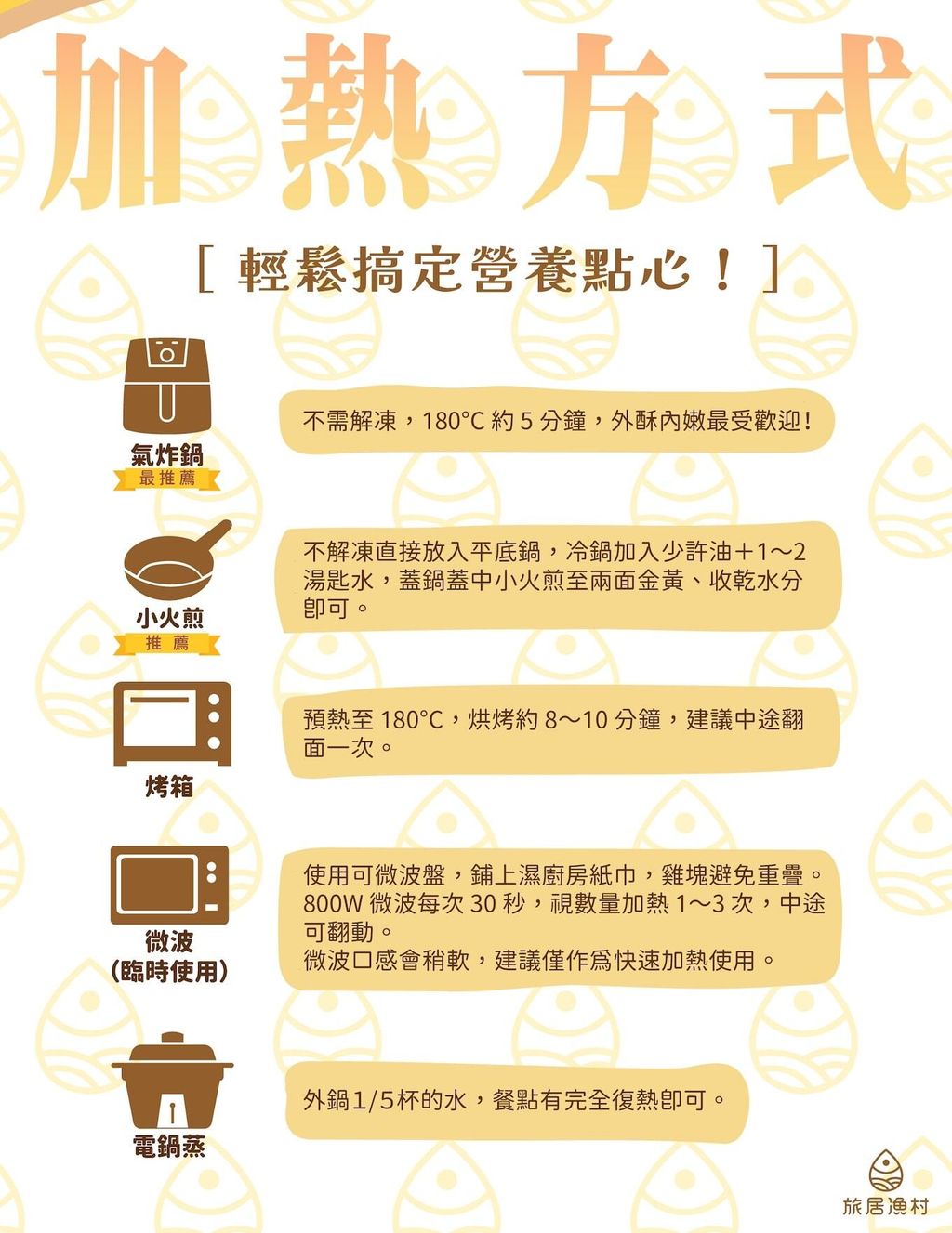 %E9%9B%9E%E5%A1%8A%E8%AA%AA%E6%98%8E%E9%A0%81-08