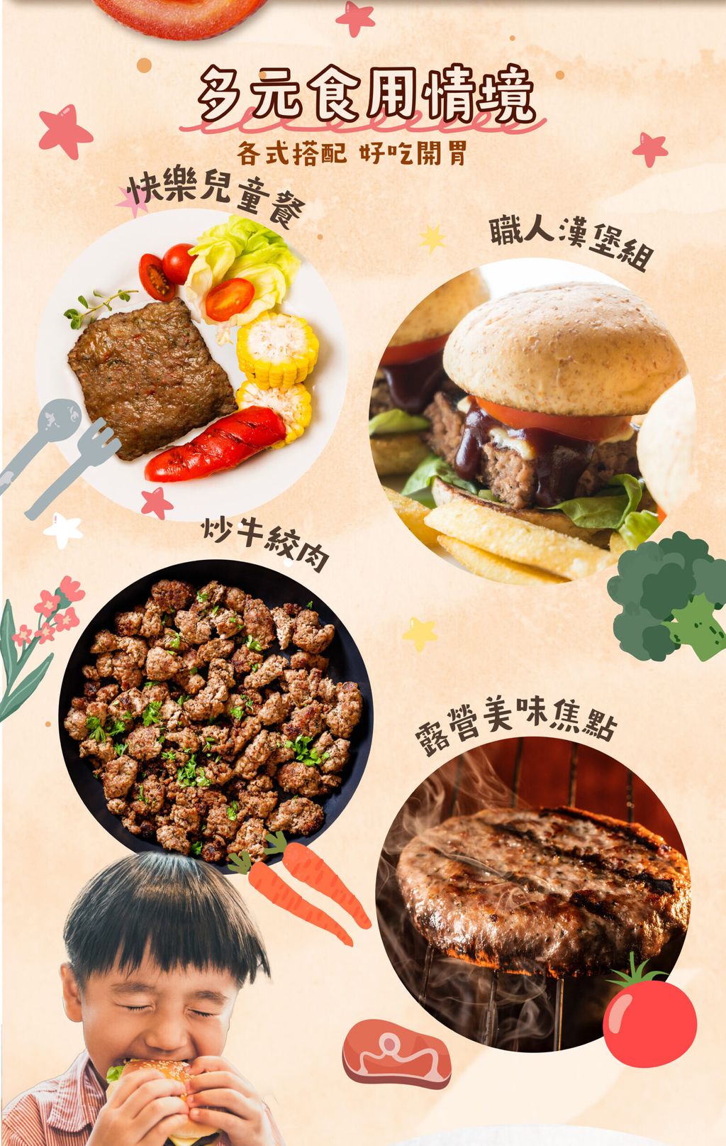 %E7%89%9B%E8%82%89%E6%BC%A2%E5%A0%A1%E6%8E%92%E8%AA%AA%E6%98%8E%E9%A0%81-02-scaled