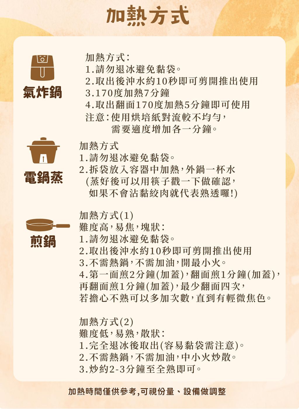 %E7%89%9B%E8%82%89%E6%BC%A2%E5%A0%A1%E6%8E%92%E8%AA%AA%E6%98%8E%E9%A0%81-07-scaled