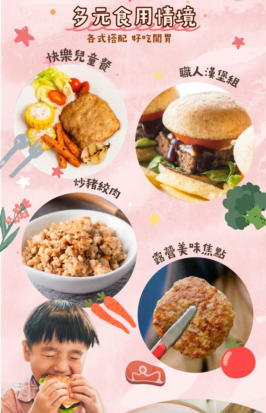 %E8%B1%AC%E8%82%89%E6%BC%A2%E5%A0%A1%E6%8E%92%E8%AA%AA%E6%98%8E%E9%A0%81-03-scaled