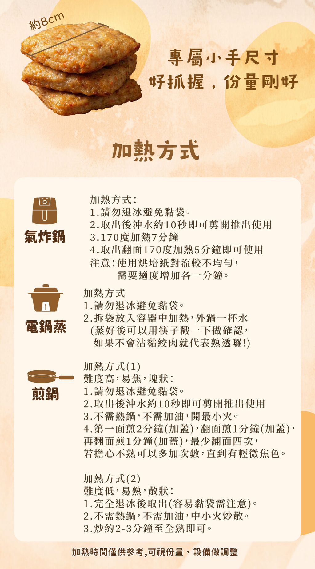 %E8%B1%AC%E8%82%89%E6%BC%A2%E5%A0%A1%E6%8E%92%E8%AA%AA%E6%98%8E%E9%A0%81-08-scaled