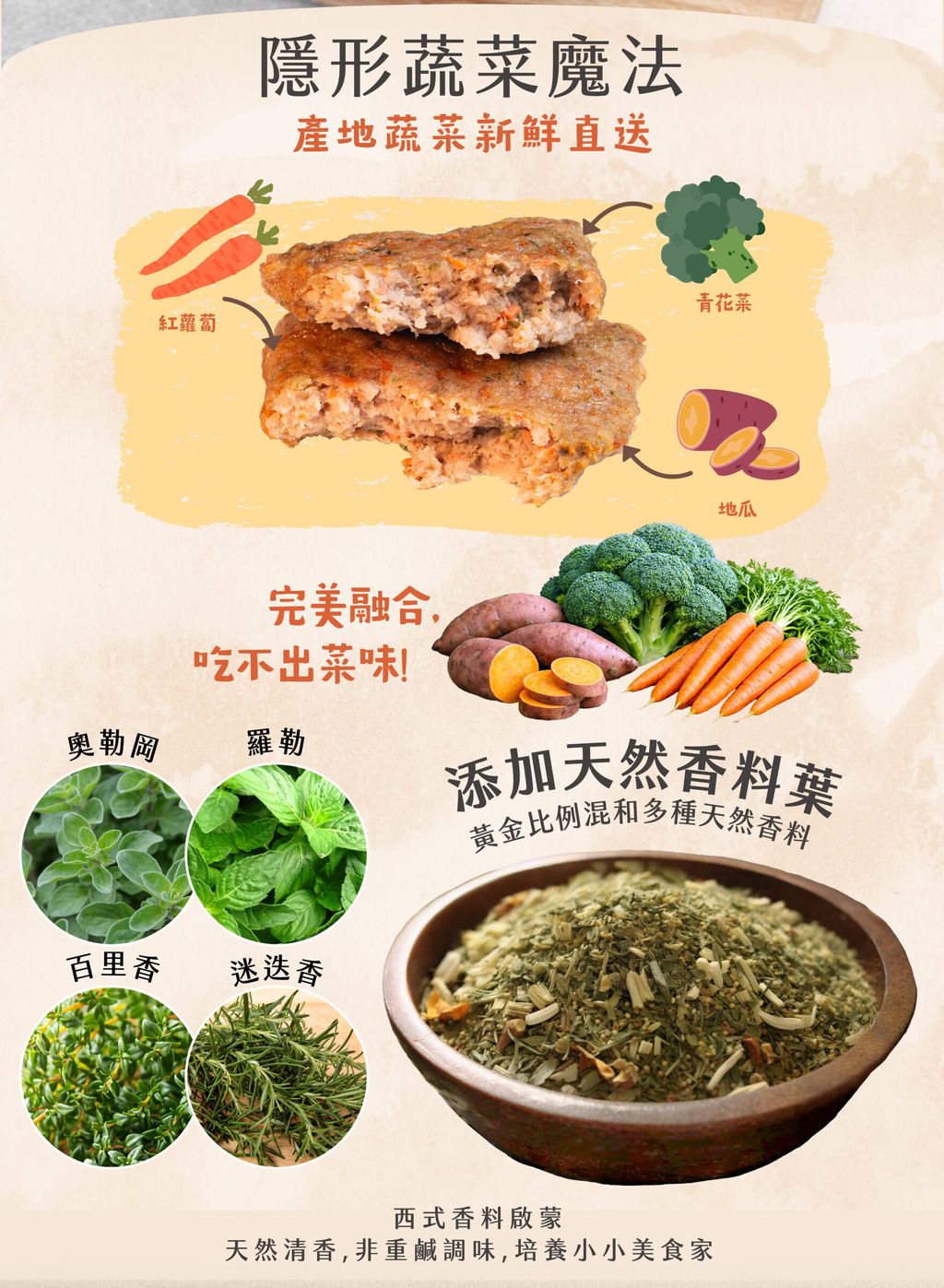 %E7%89%9B%E8%82%89%E6%BC%A2%E5%A0%A1%E6%8E%92%E8%AA%AA%E6%98%8E%E9%A0%81-04-scaled