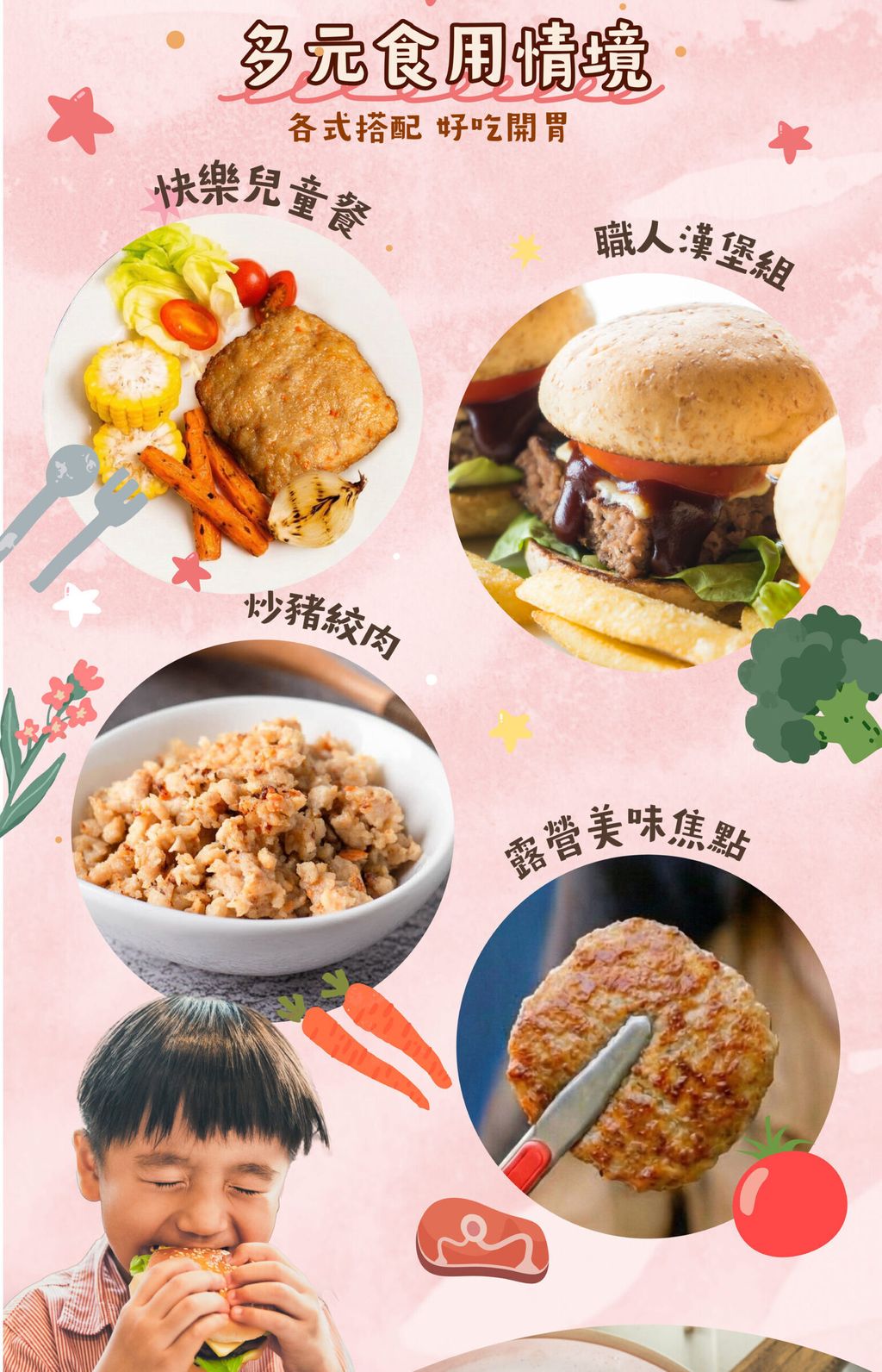 %E8%B1%AC%E8%82%89%E6%BC%A2%E5%A0%A1%E6%8E%92%E8%AA%AA%E6%98%8E%E9%A0%81-03-scaled