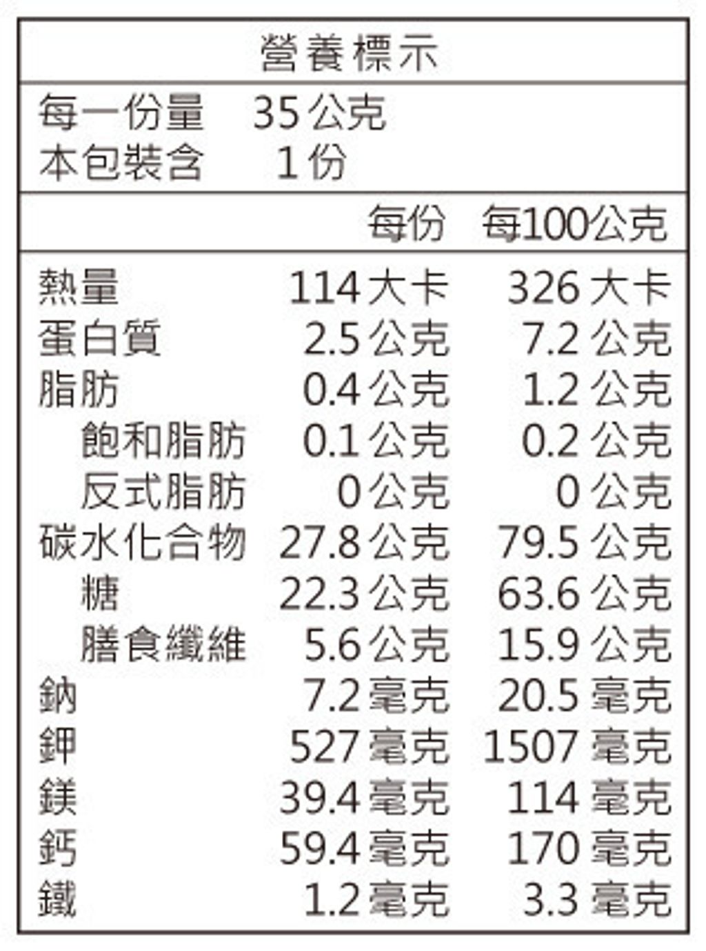 content_b71a6b3c-57ba-4c1c-945b-e98a2dd6ef2f