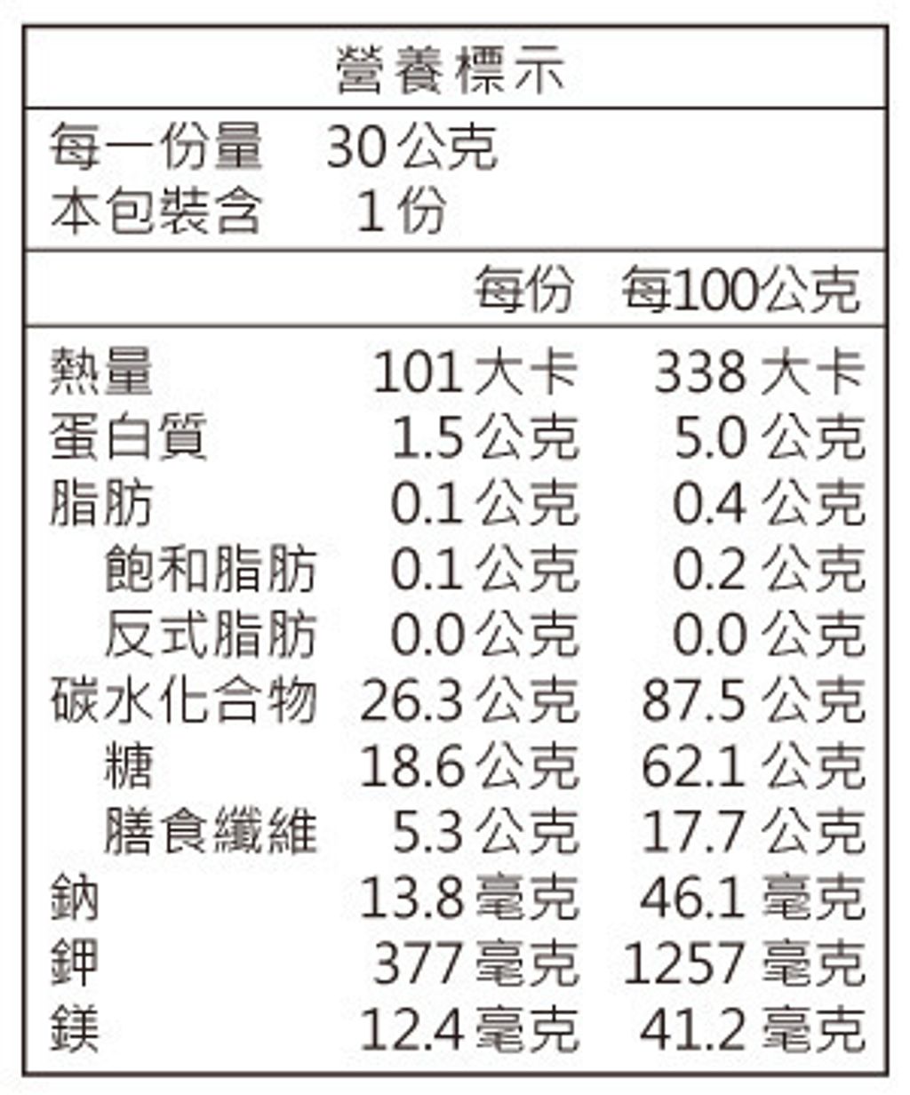 content_faed3a14-7e8d-4da7-8371-de453030c5e2