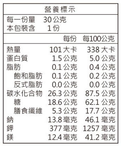 content_faed3a14-7e8d-4da7-8371-de453030c5e2